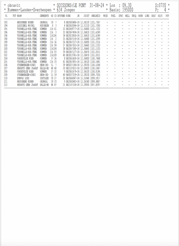 Obravit-soissons-jonge-31-augustus-2024-4