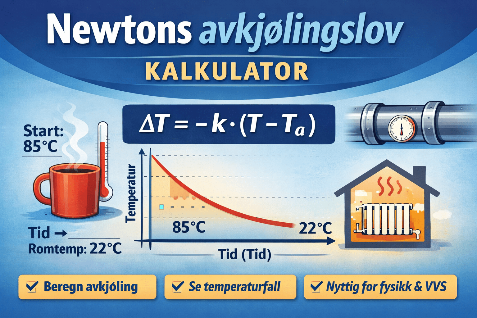 Newtons avkjølingslov kalkulator: Se hvor raskt temperaturen faller over tid