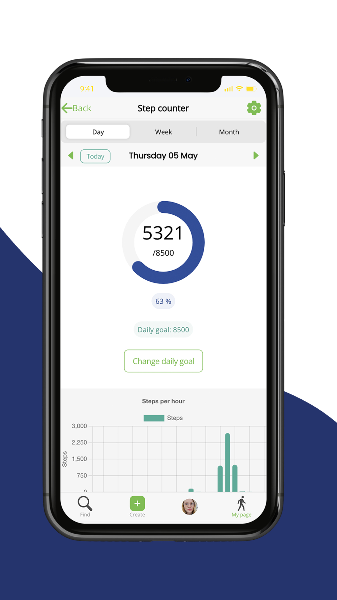 Pedometers make you walk more Walking Talking
