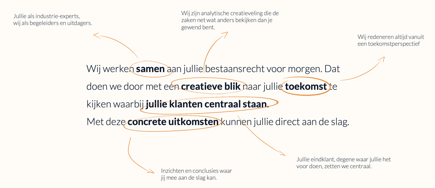 Hoe Getting There organisaties helpt in het vormen van hun bestaansrecht van morgen.