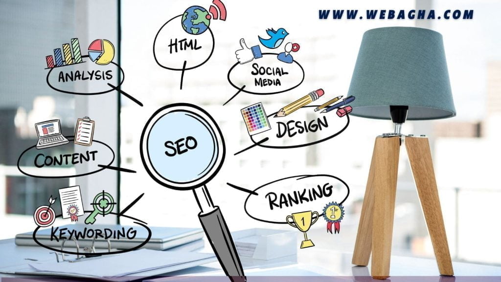 SEO services in Hamburg