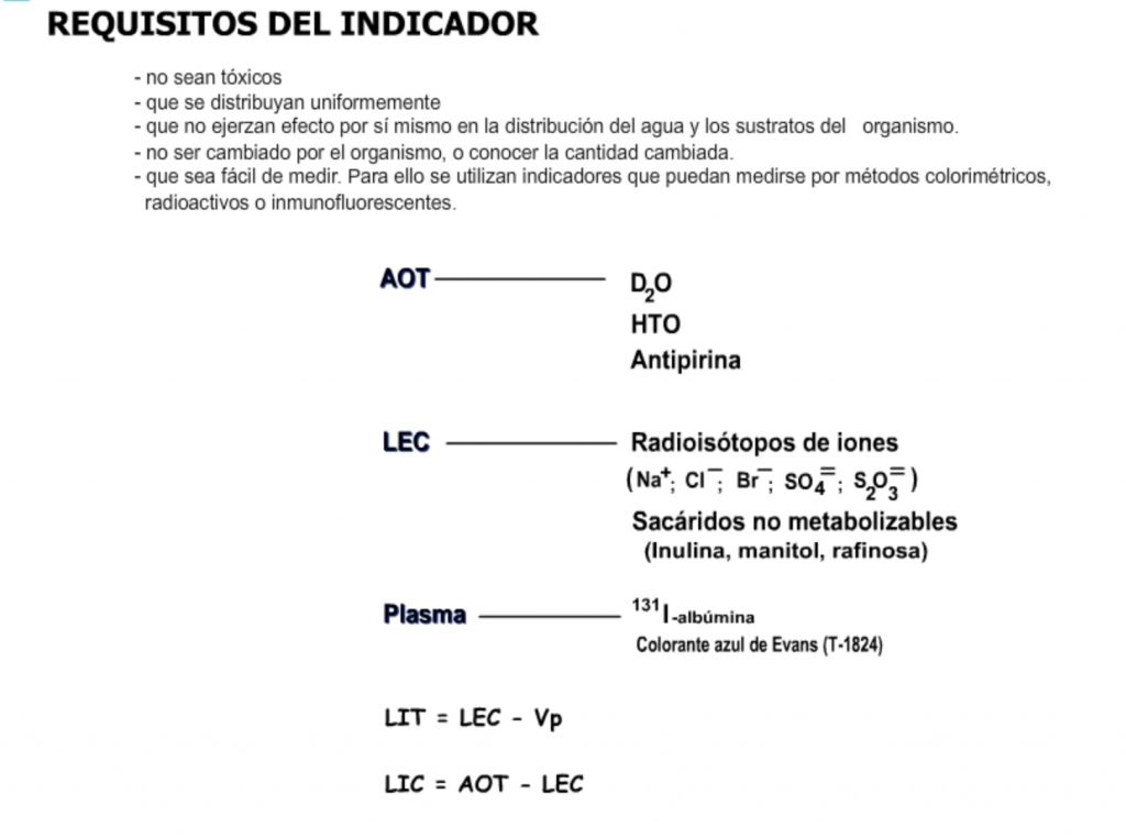 Propiedades de un indicador