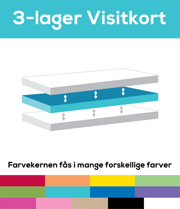 3-lager-Visitkort