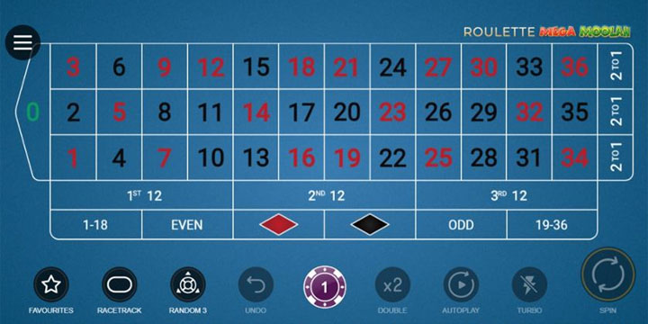 Casino Roulette Game and Progressive Jackpots