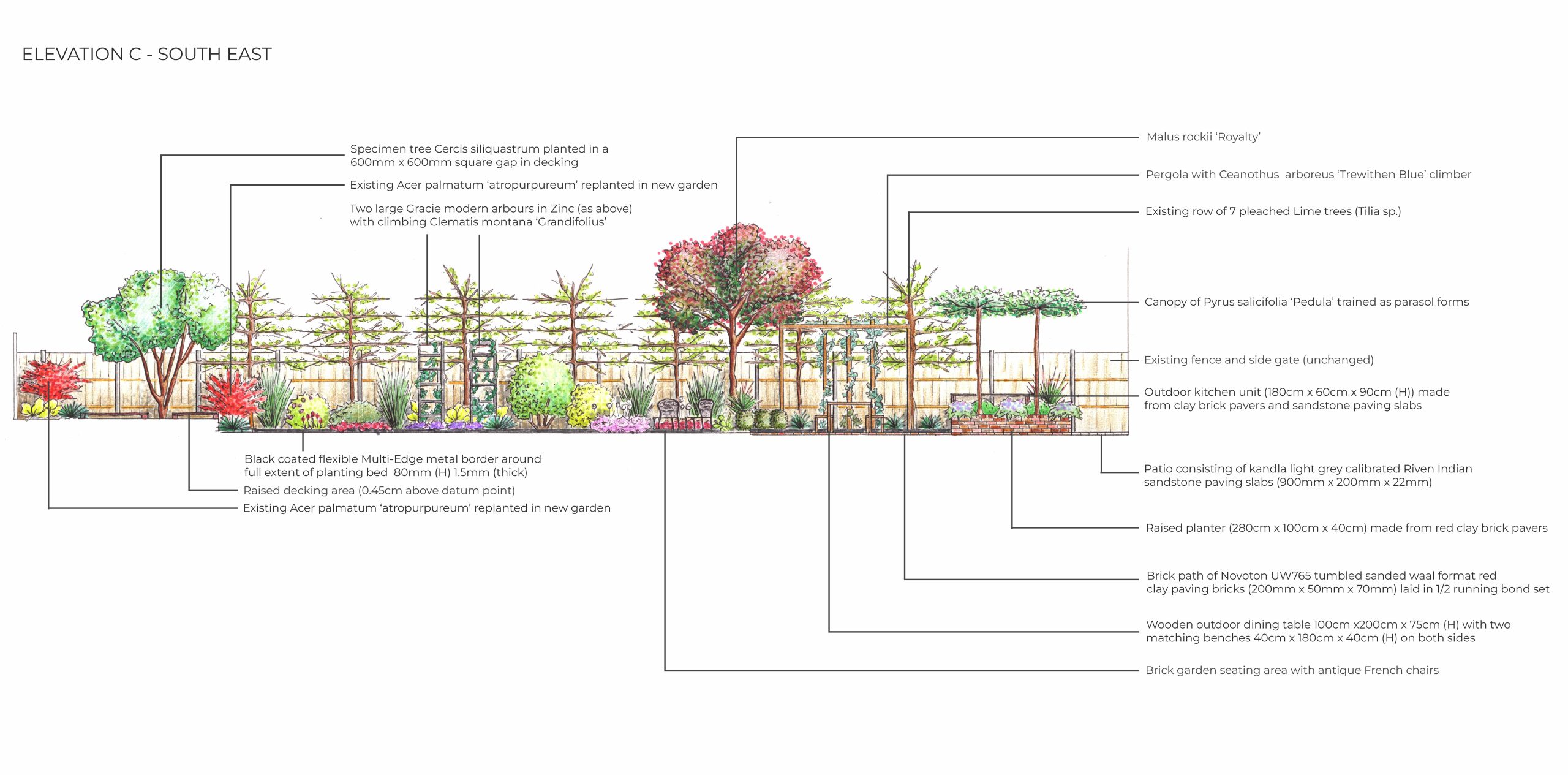 Elevations 2 copy