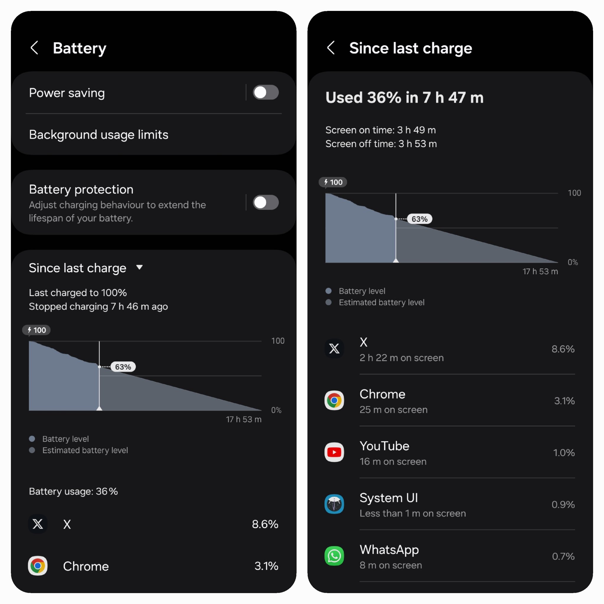 Samsung's 'since last charge' screen.