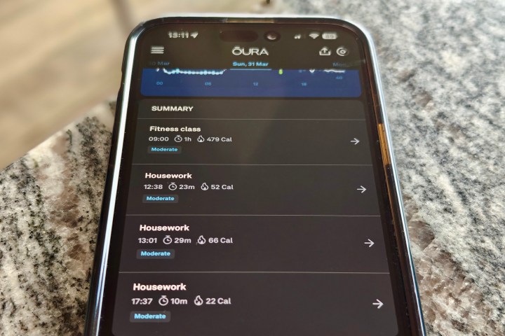 Housework activities tracked in the Oura Ring app.