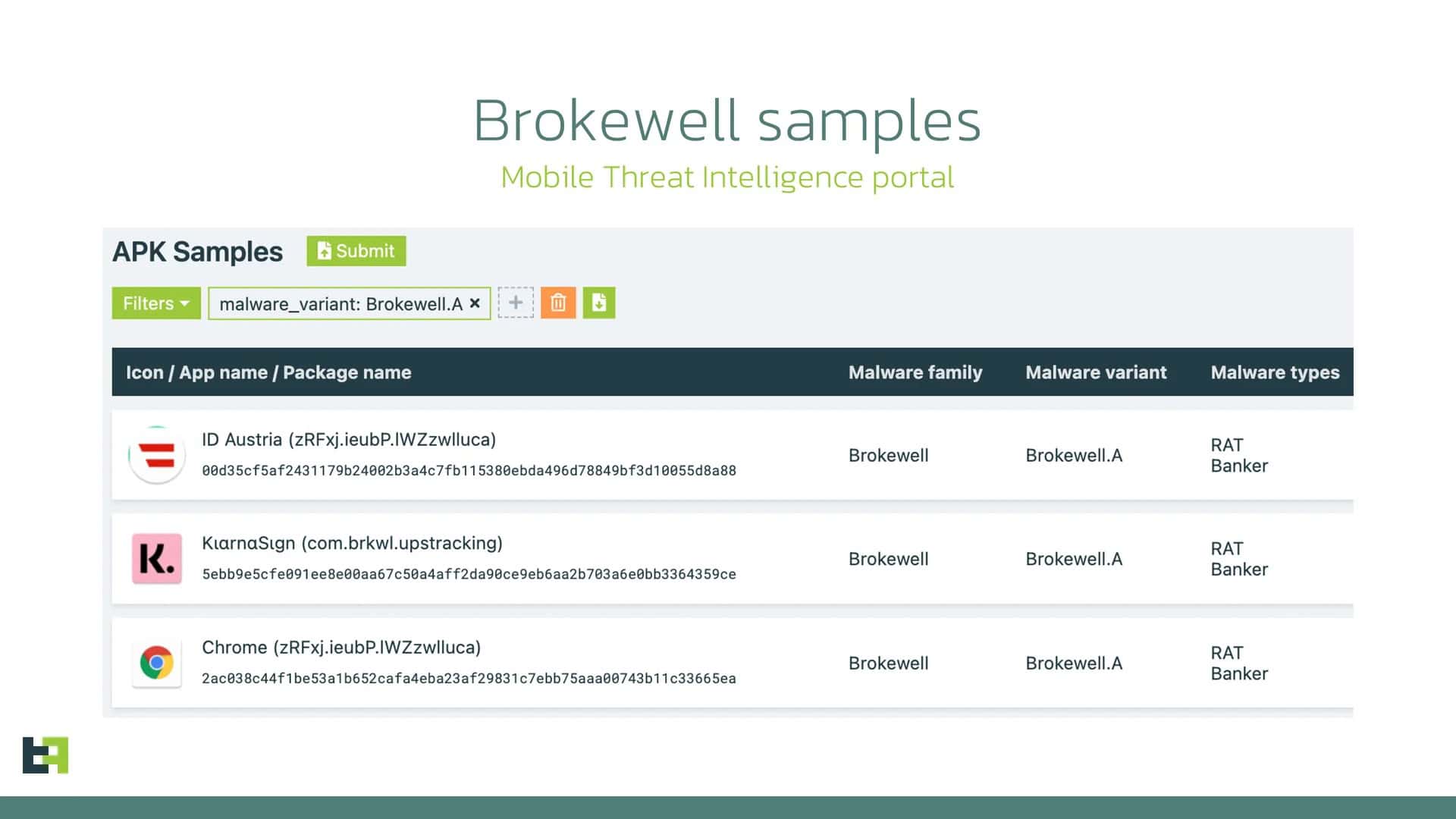Brokewell Android malware samples