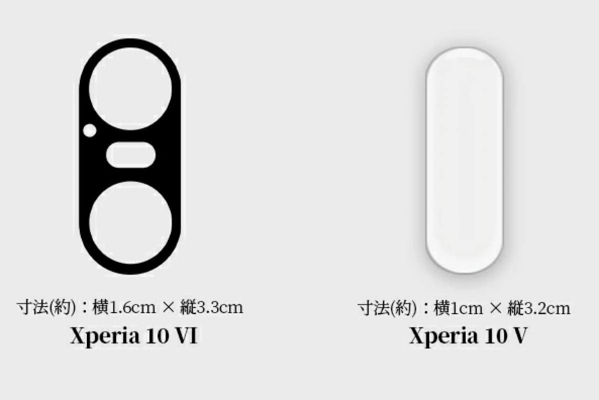 Sony Xperia 10 VI camera island leak 1