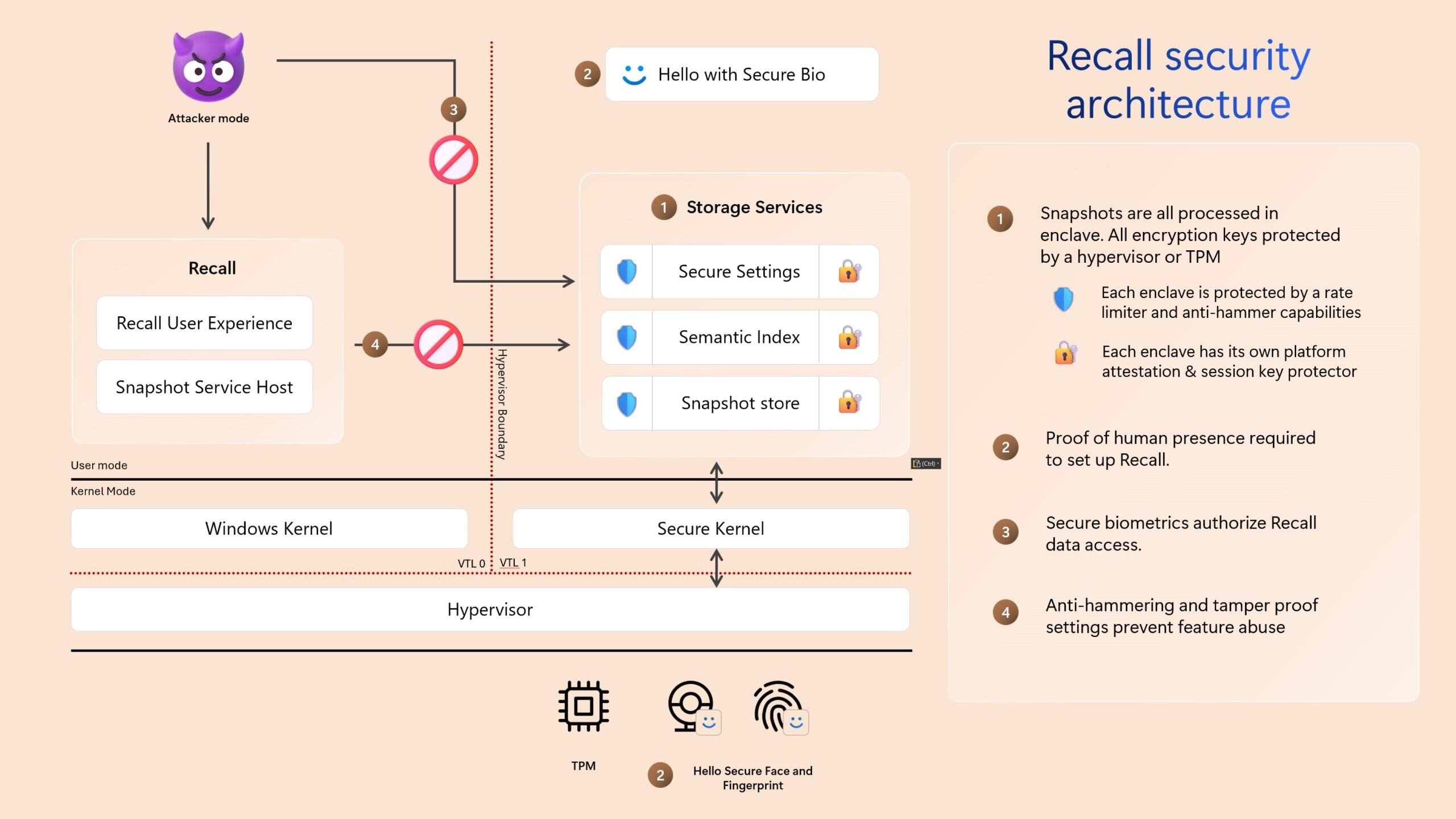 recall security microsoft