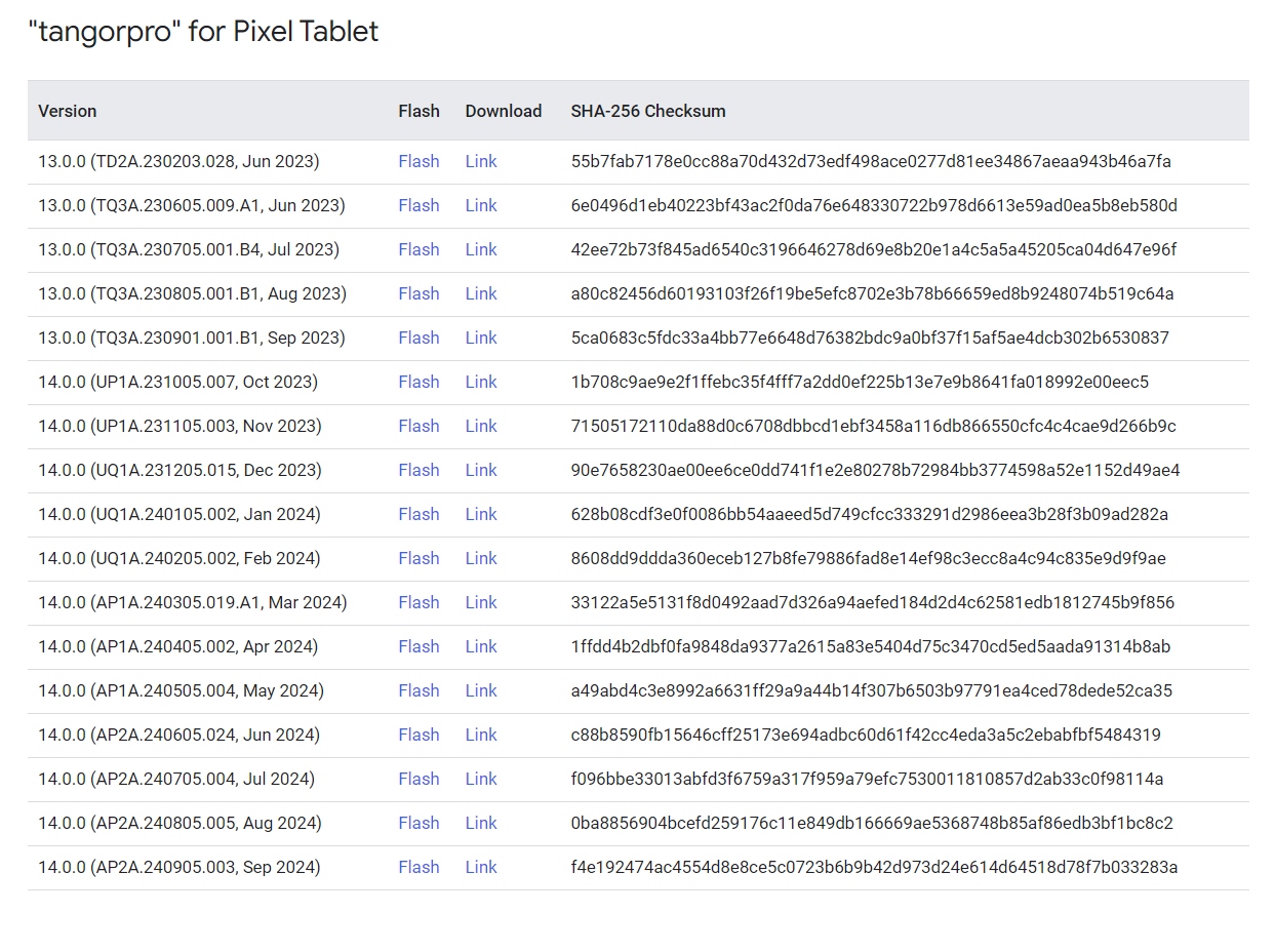 Pixel Tablet builds