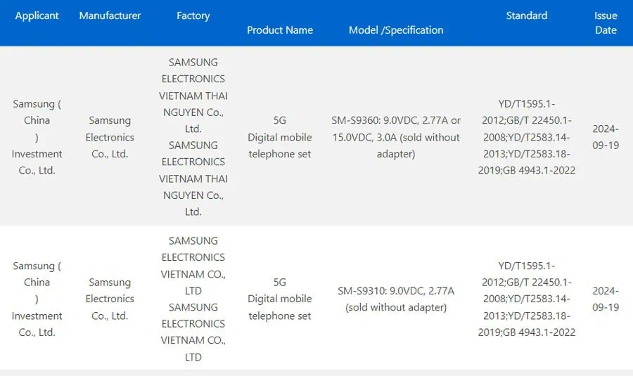 Galaxy S25 and S25+ charging speeds 3C