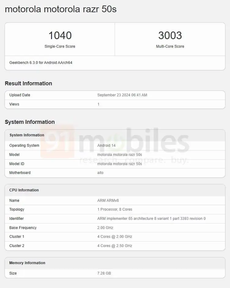 Motorola Razr 50s Geekbench