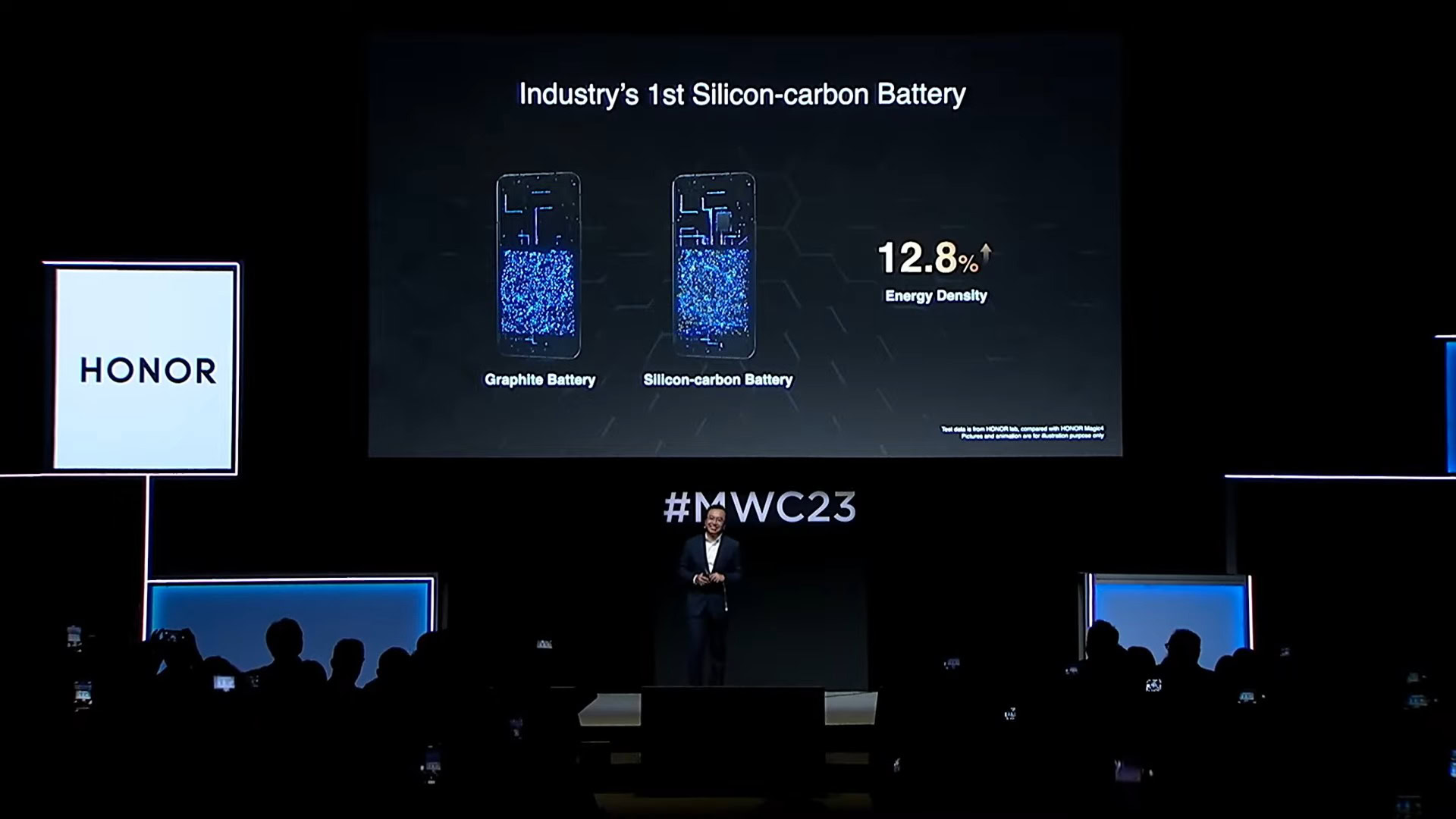 HONOR first silicon carbon battery