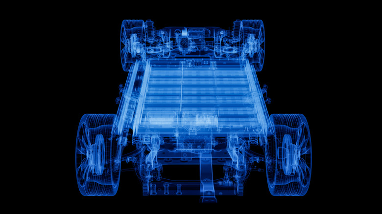 EV x-ray