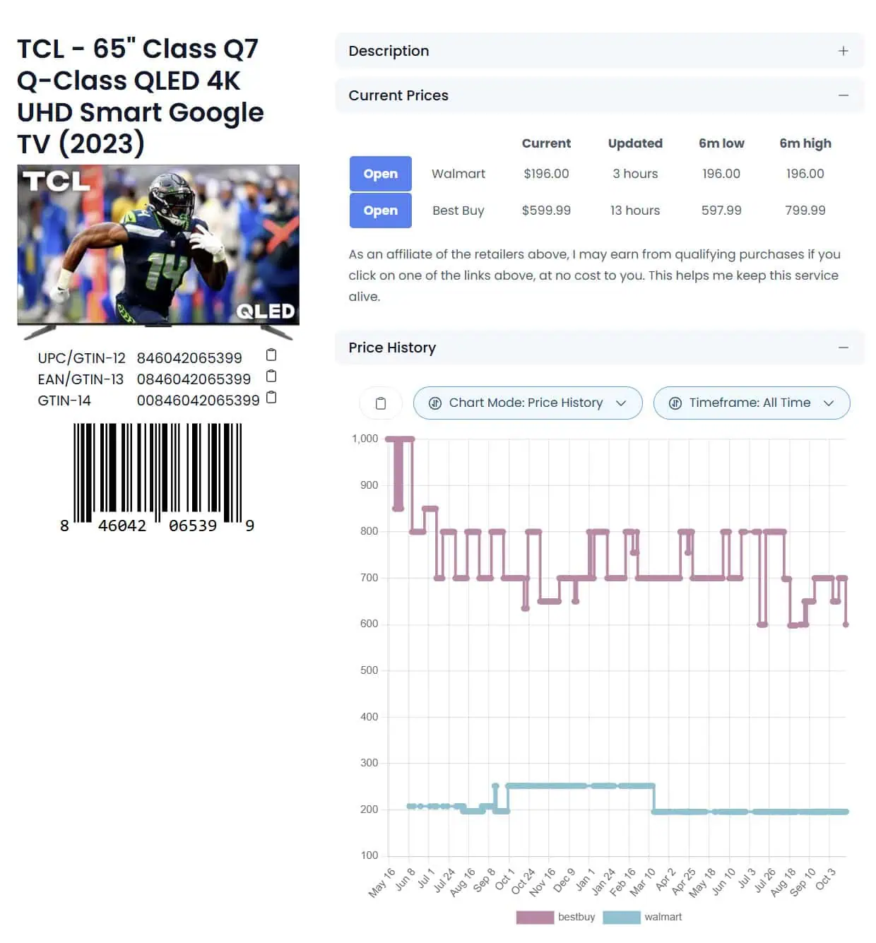 TCL Q7 TV Price History