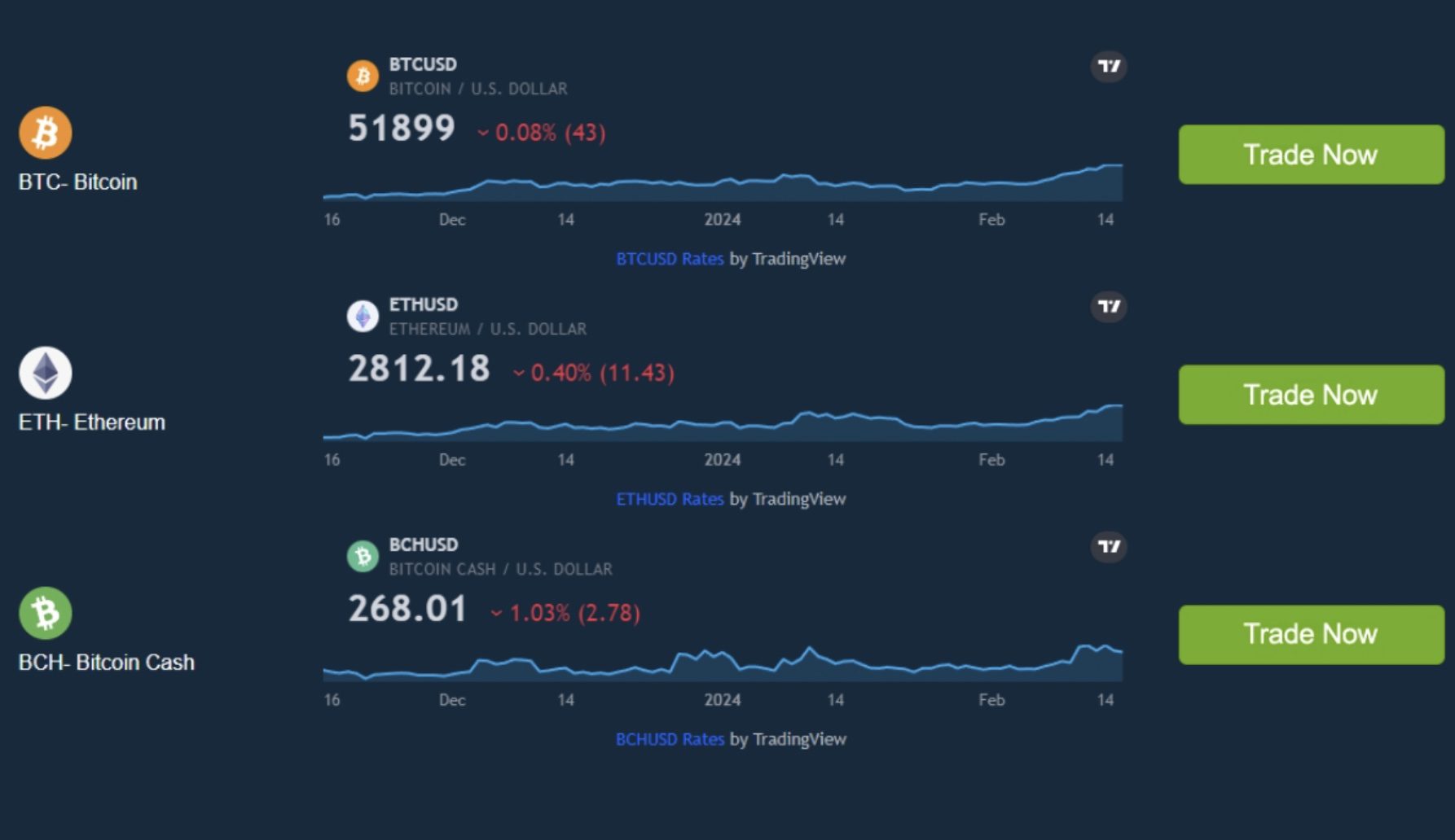 Eralmonum App Review 2024: Scam Or Legit? - User Feedback!