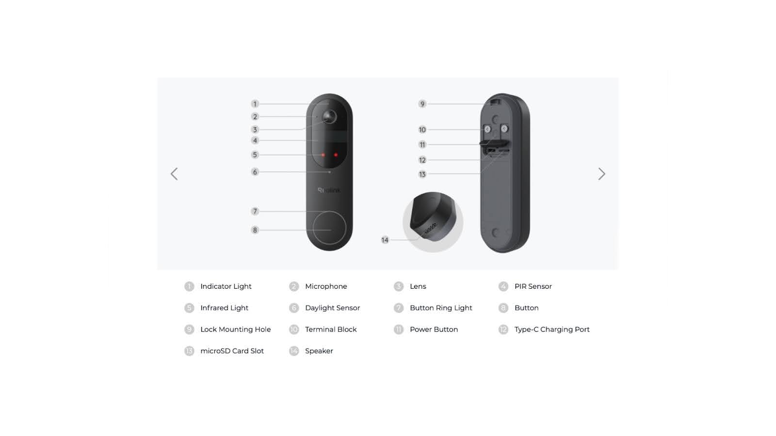 Diagram of Reolink Doorbell (Battery)