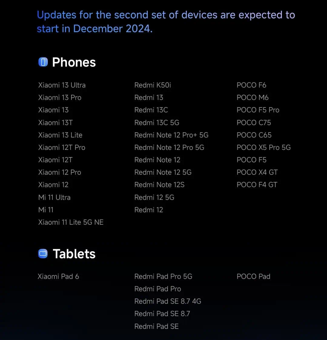 HyperOS 2 global release schedule December 2024