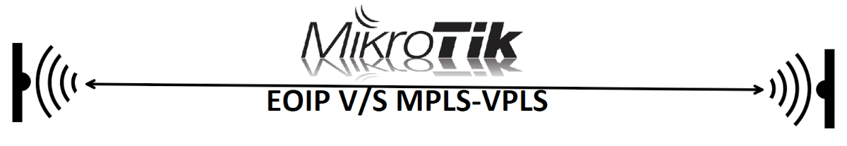 mikrotik-eoip-mpls-1200 Mikrotik point to point link