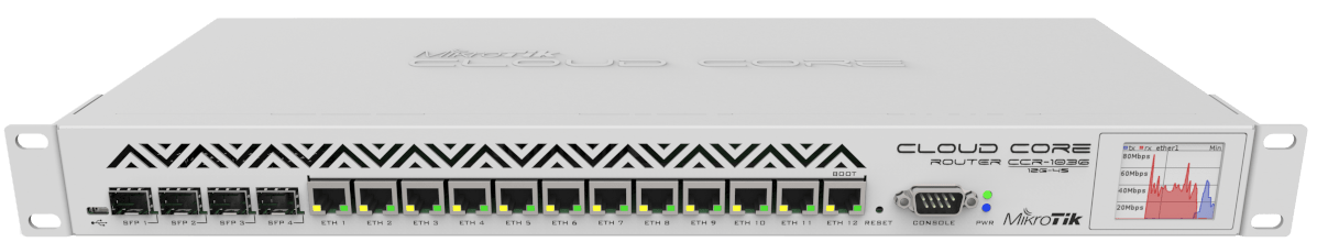 Netinstall mikrotik не видит роутер