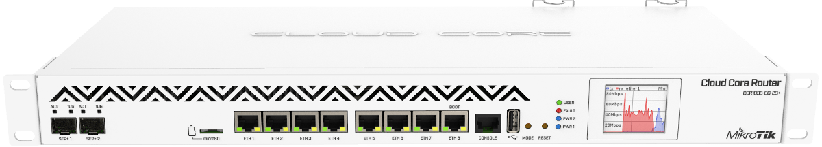 ccr1036-1200 externe opslag met Mikrotik
