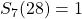 S_7(28)=1