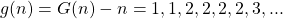 g(n)=G(n)-n=1,1,2,2,2,2,3,...