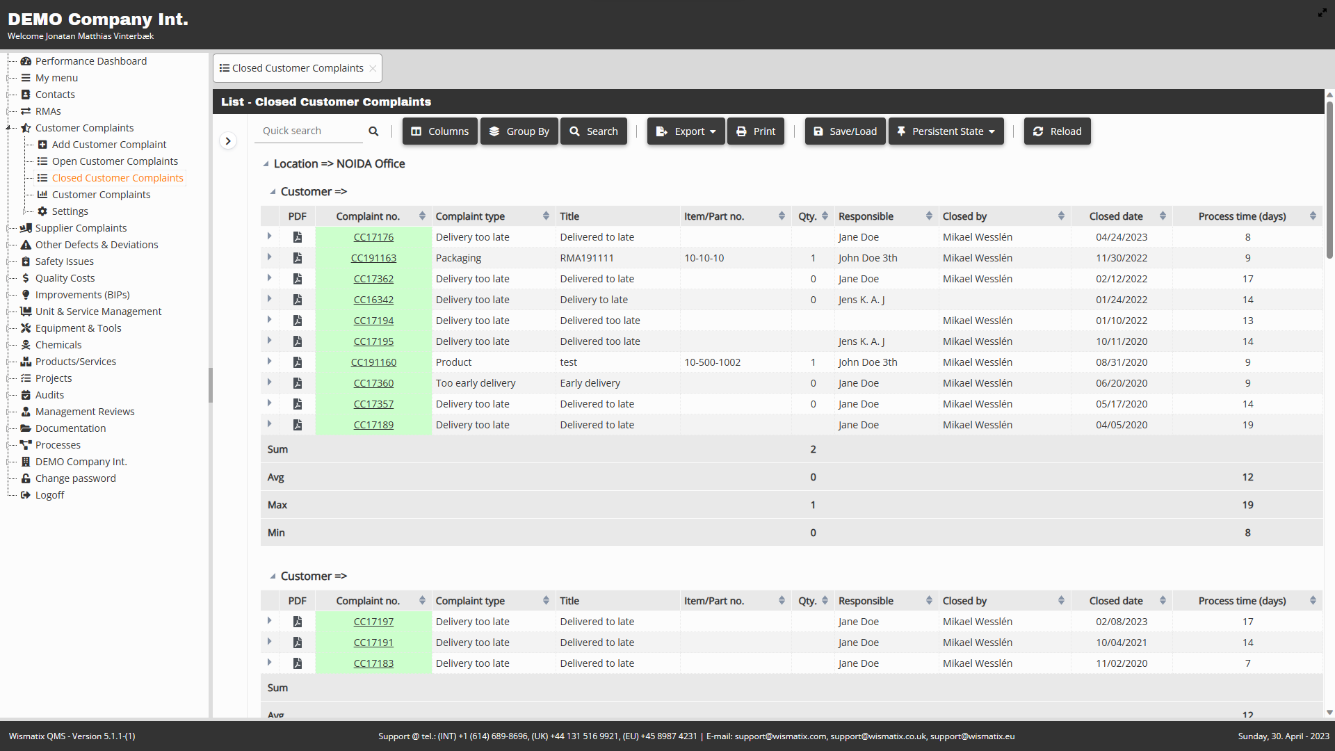 Wismatix QMS - Customer Complaints - Closed Customer Complaints