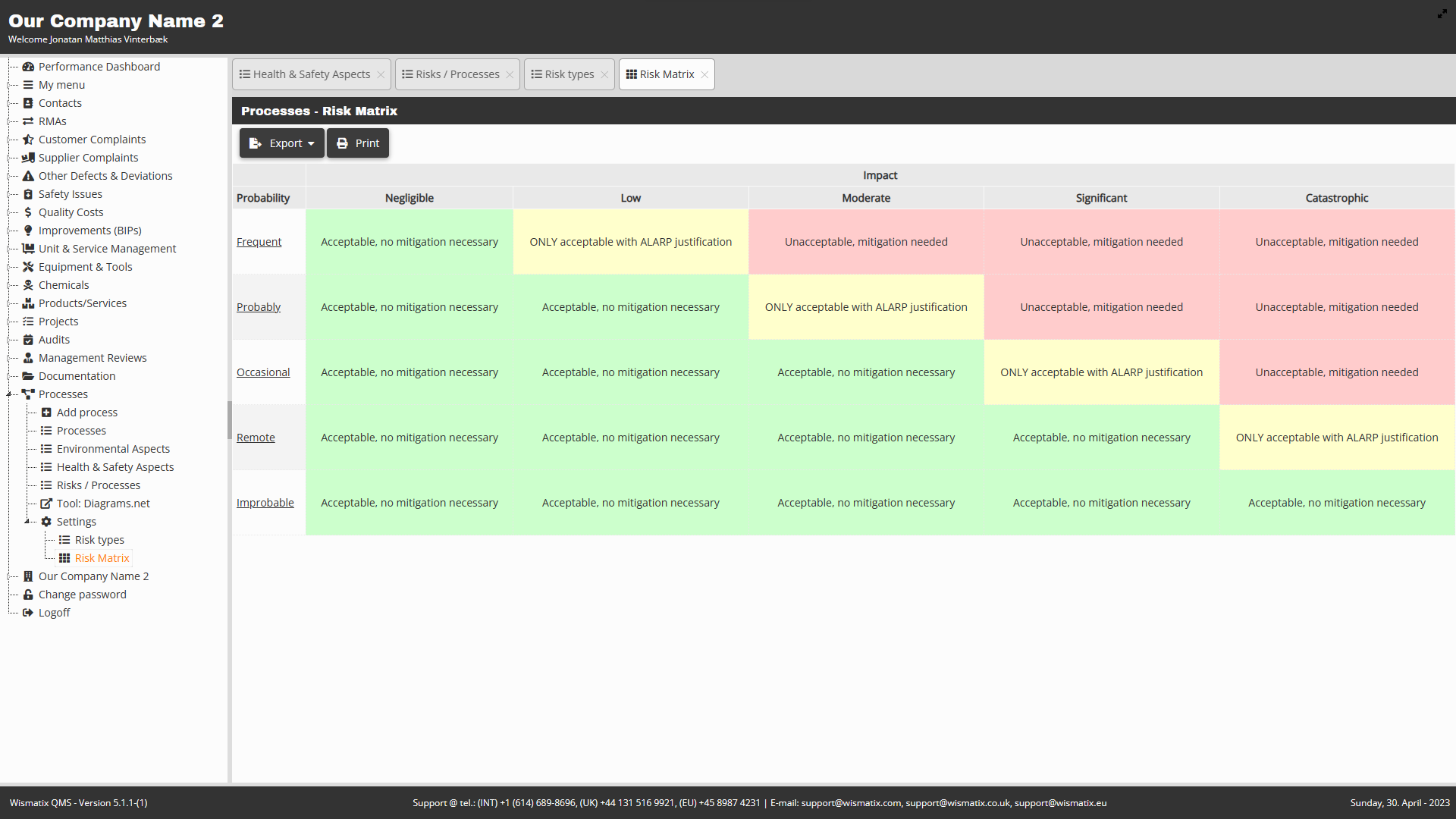 Wismatix QMS - Processes - Edit Process - Process Risk Matrix