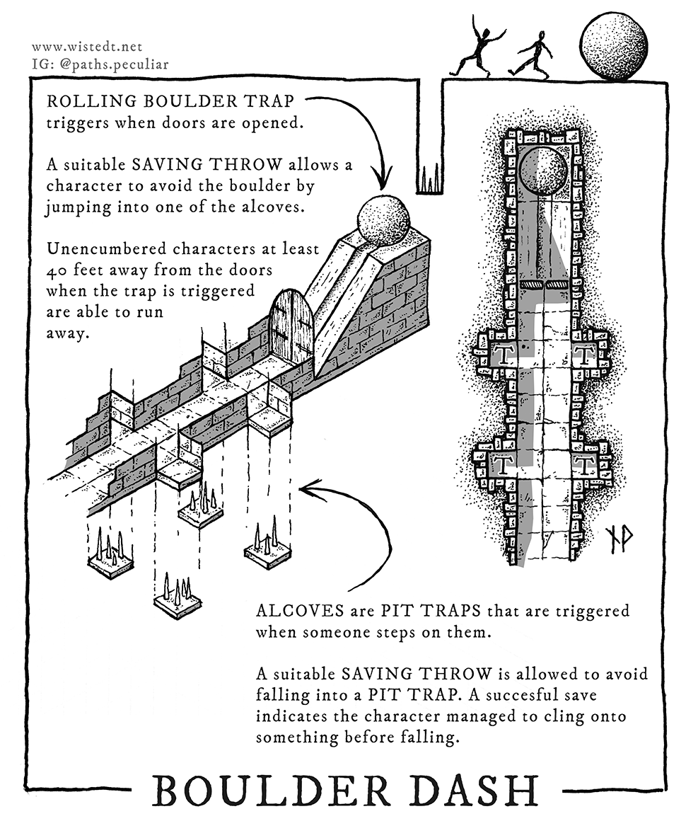 Map of a dungeon with pit traps and a rolling boulder trap