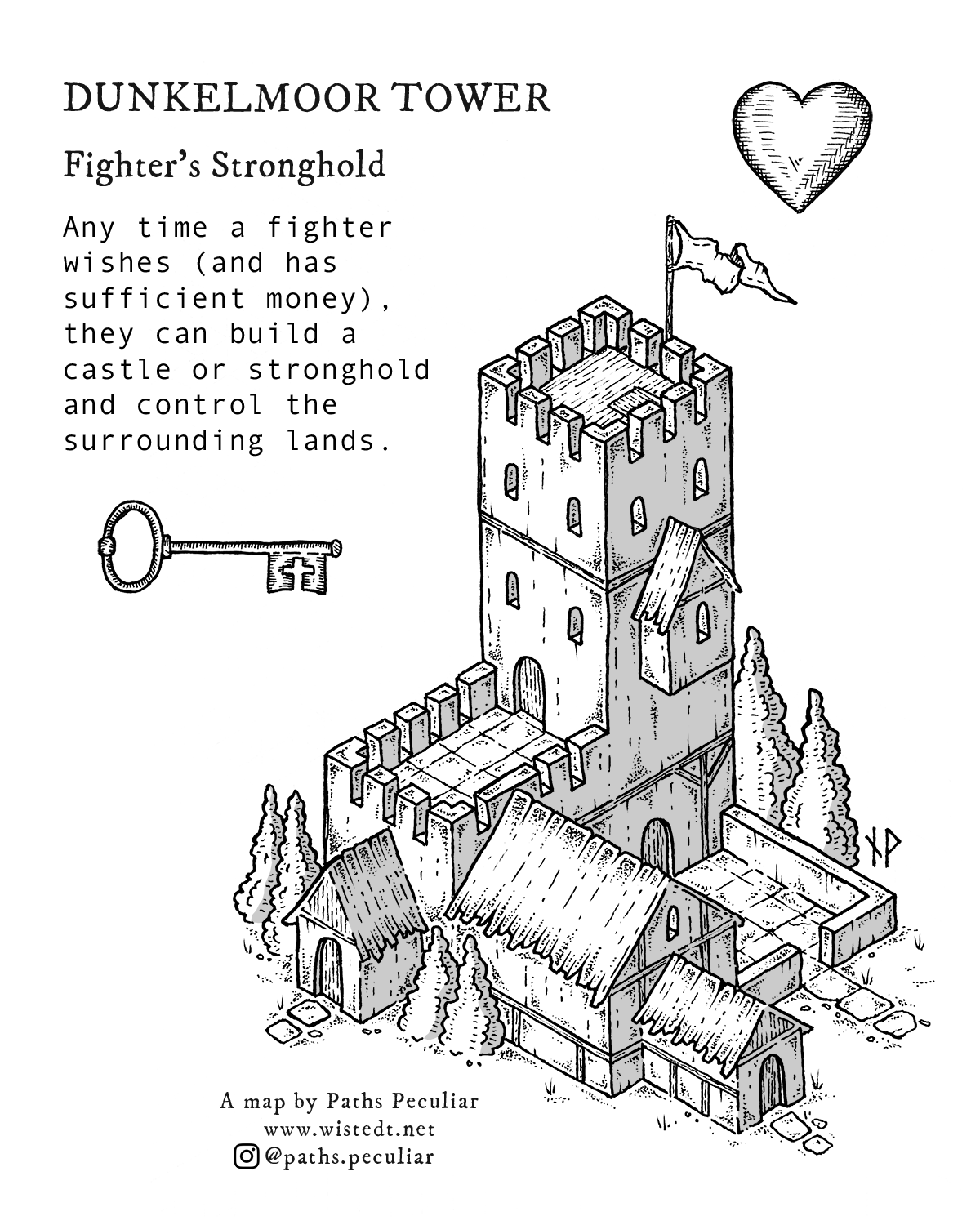 Isometric view of a fighter's stronghold