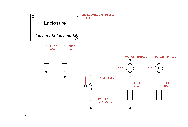 Wohnwagen autark machen: Schritt für Schritt Anleitung