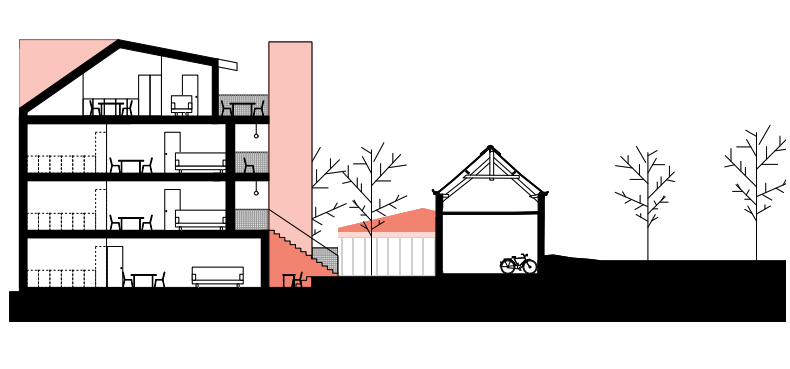 Stek Future wooncoop Leuven coöperatief cohousing