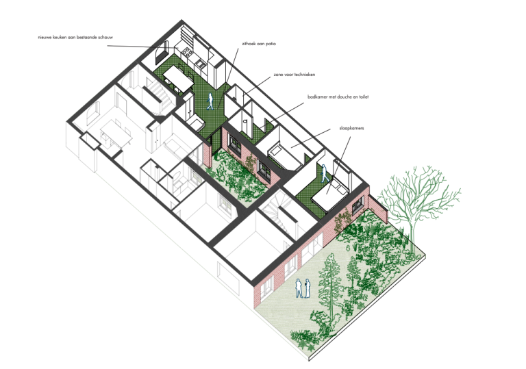 Cohousing Bellefleur woonproject Gent wooncoopScreen Shot 2022-11-10 at 14.53.10