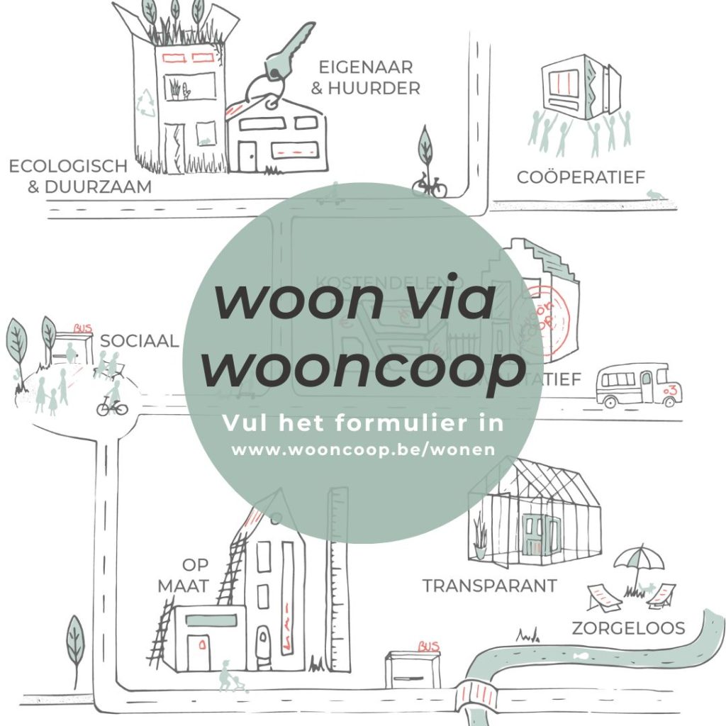Ik wil wonen bij wooncoop coöperatief wonen Vlaanderen interesse formulier