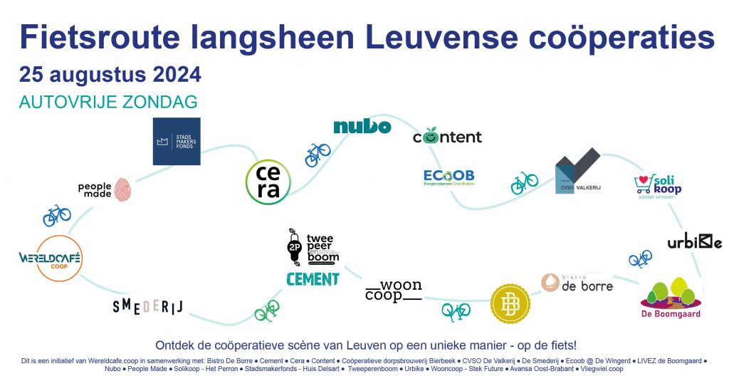 Fietsen langs Leuvense Coöperaties 2024 met Wooncoop. Leuven