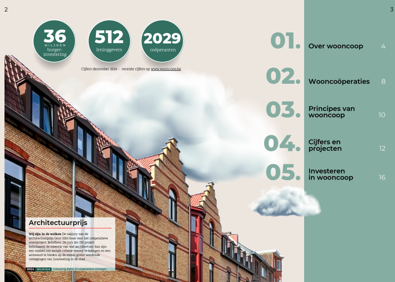 brochure investeren in wooncoop - investeren in coöperatief wonen