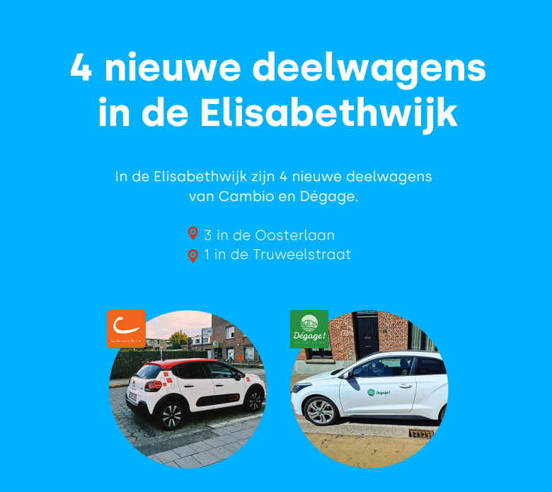 4 deelwagens in Sint-Niklaas. Cohousing Het Patershof van wooncoop. Degage en Cambio