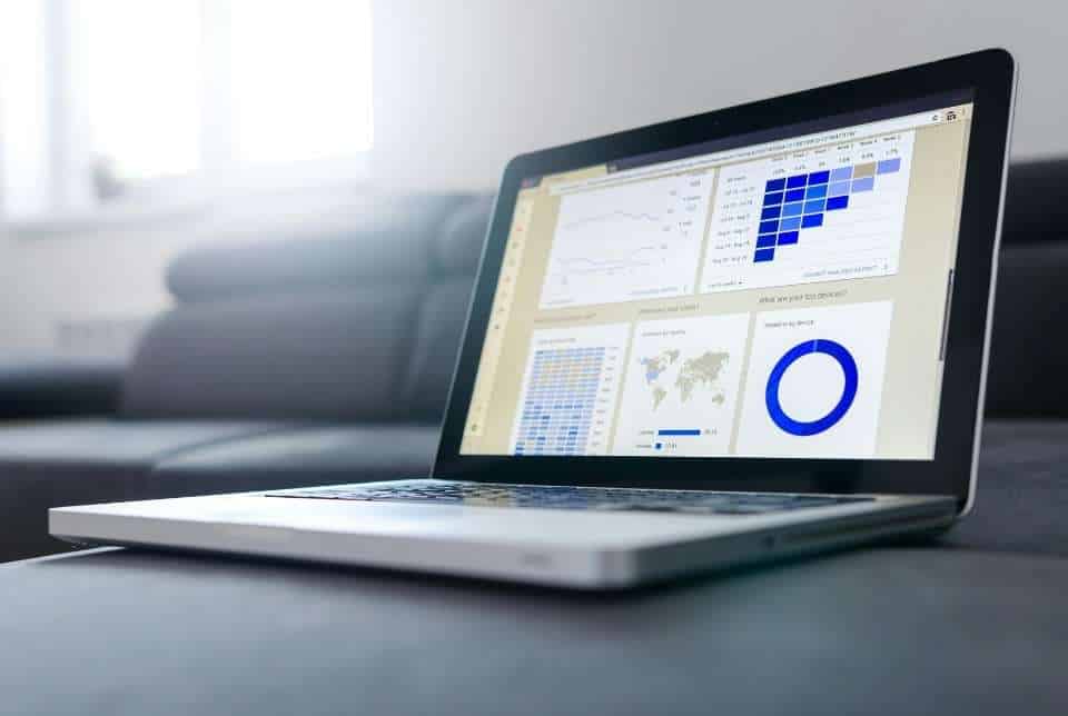 WOOPLA Analyse reporting