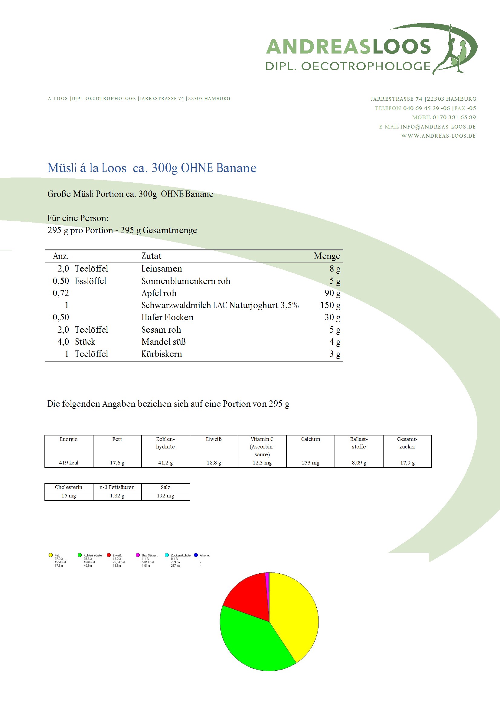 Rezept für eine gesundes Müsli