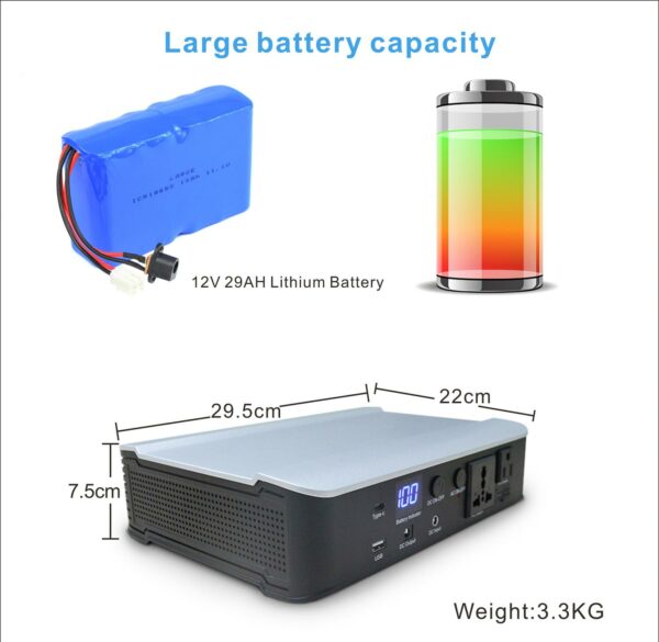 300W AC/DC Powerbank med inbyggt Litiumbatteri