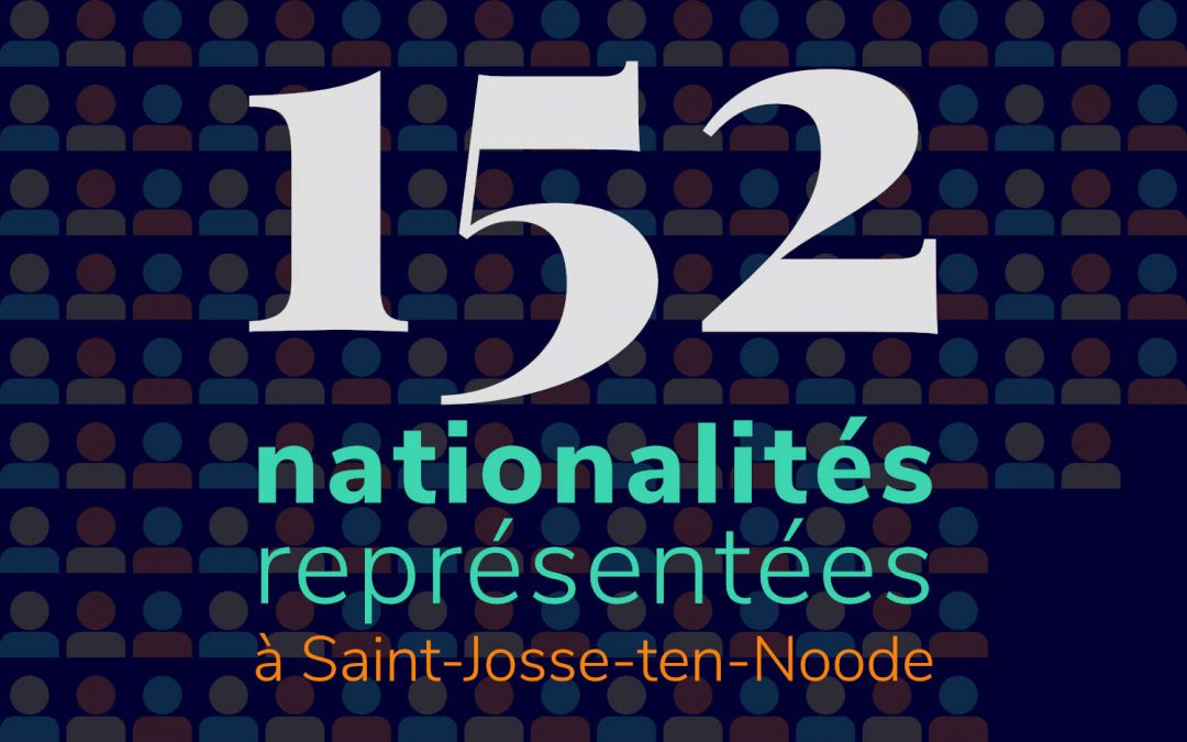 152 nationalités