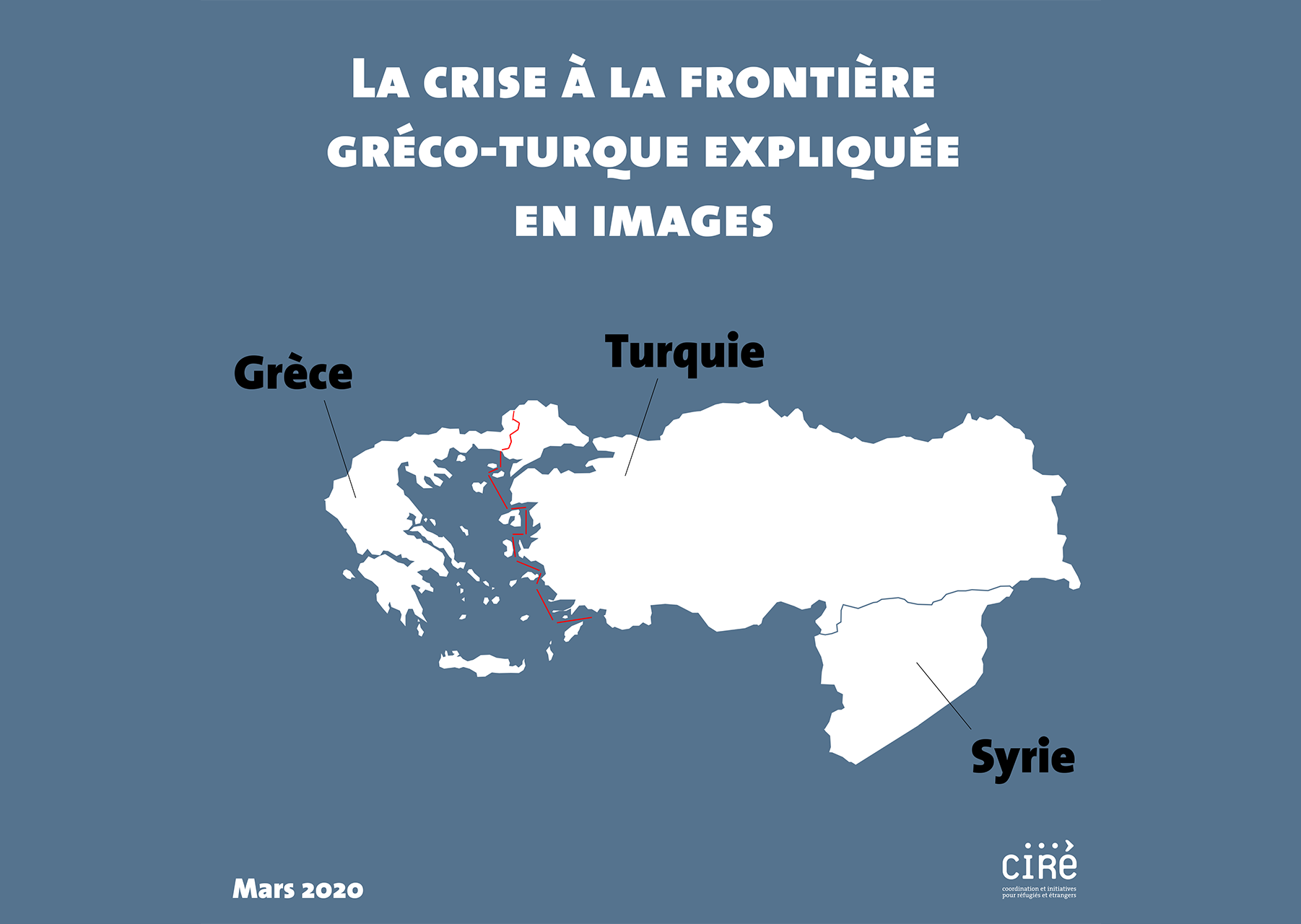 Comprendre la crise des migrant·es à la frontière grécoturque les
