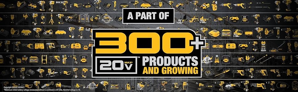 a part of 300+ 20V products and growing