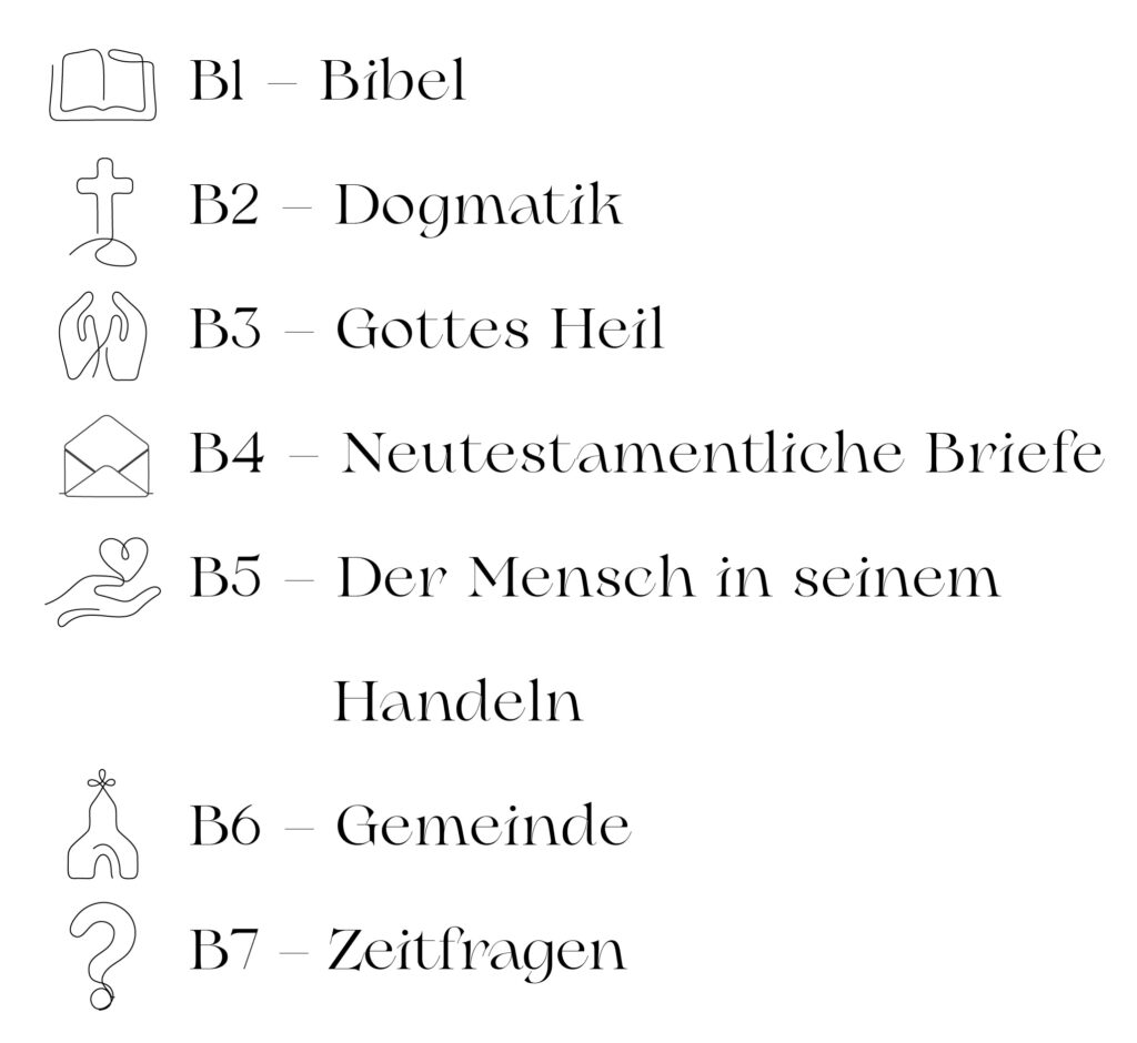 B7 _Bible Sidcovery Wochenbibelschule