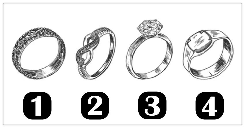 Prstenje ljubavi: Izaberi prsten i saznaces ljubavnu sudbinu do kraja godine!