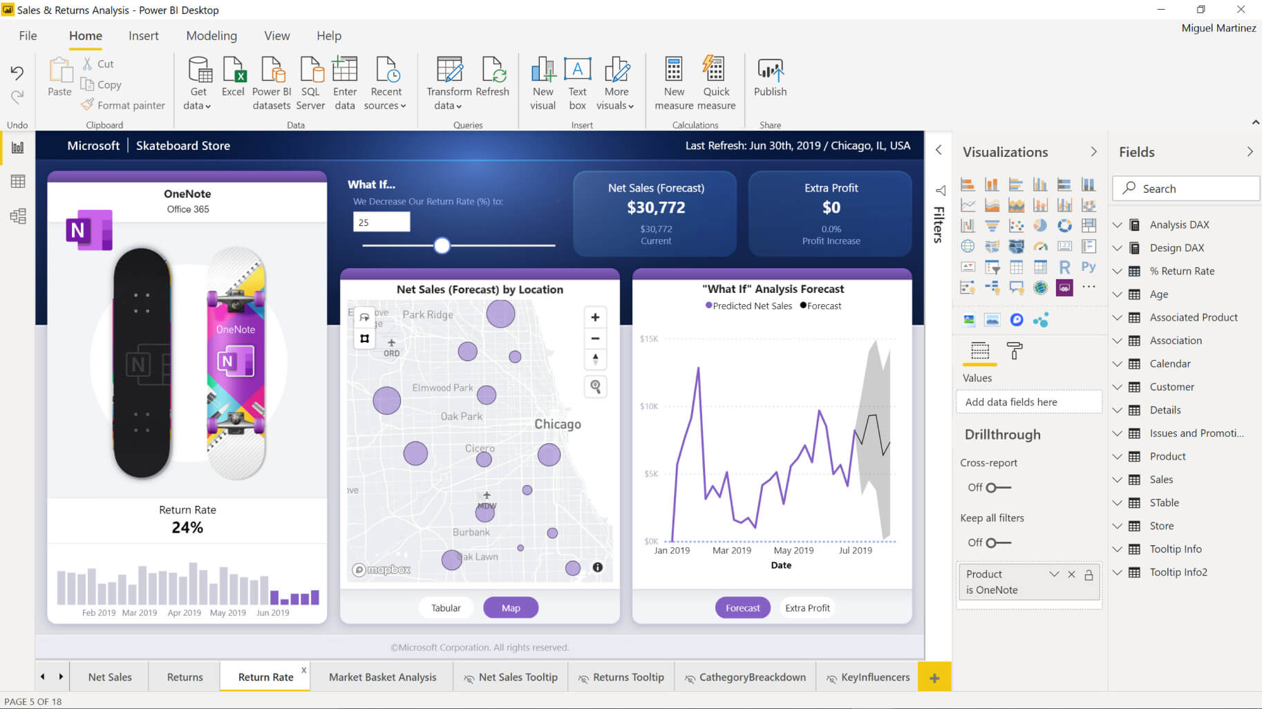 Microsoft Power BI Training: Introduction Course