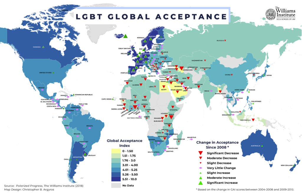 A map of the world showing which countries have increased or decreased their acceptance of LGBTQ people