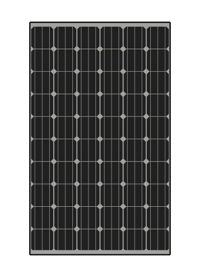 performance_zonnepanelen